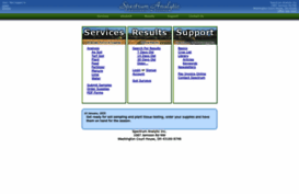spectrumanalytic.com