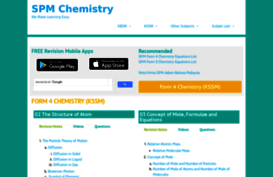 spmchemistry.onlinetuition.com.my
