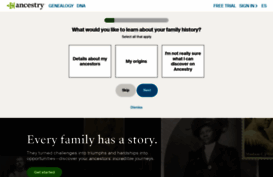 ssdi.rootsweb.com