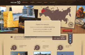 stage1.10russia.ru