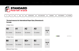 standardpostersizes.com