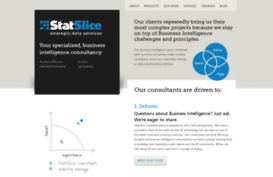 statslice.com