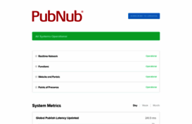 status.pubnub.com