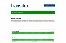 status.transifex.com
