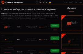 stavki-na-kibersport.com