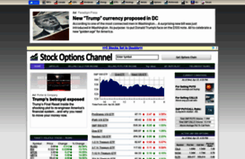 stockoptionschannel.com