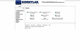 store.kornylak.com
