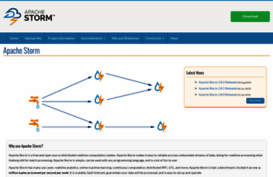 storm.apache.org