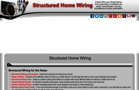 structuredhomewiring.com