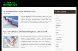 successful-forex.ru