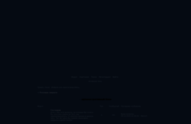 sunsetblood.mybb.ru