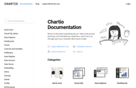 support.chartio.com