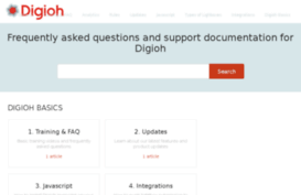 support.digioh.com