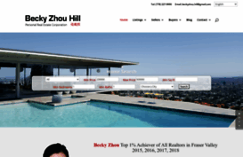 surreyhome4sale.com