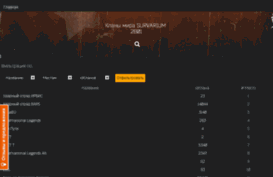 survach.ru
