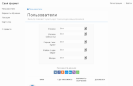 svoyformat.com