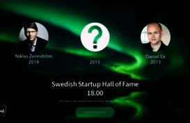 swedish-startup-hall-of-fame-2015.confetti.events