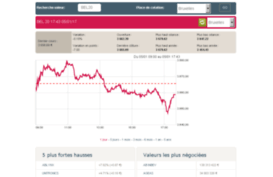 symex.dexia.be