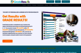 teacherresults.com
