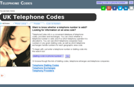 telephonecodes.info