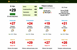 termoufa.ru