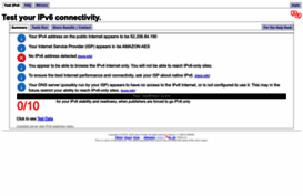 test-ipv6.cz
