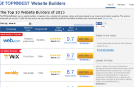 test.top10websitebuilders.ca