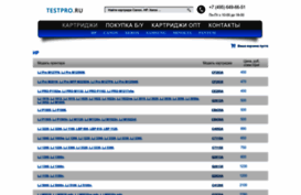 testpro.ru