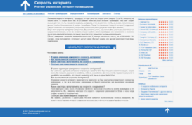 testskorostiinterneta.com.ua