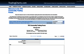 tfc-forum.tradingcharts.com