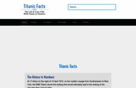 titanicfacts.net