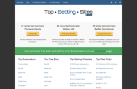 top-betting-sites.com