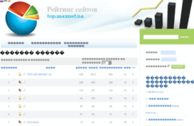 top.maxnet.ua