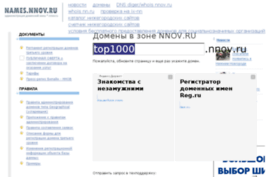 top1000.nnov.ru