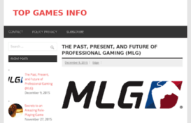 topgamesinfo.com