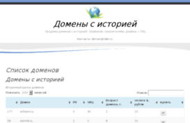 tormila.ru
