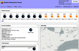 toronto.weatherstats.ca
