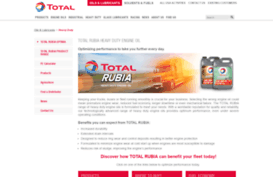 total-heavyduty.com