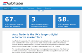 tradermedia.co.uk