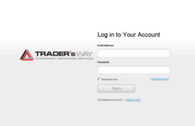 tradersway.fxstat.com