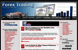 tradingforextoday.com