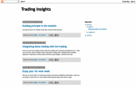 tradinginsights.blogspot.ca