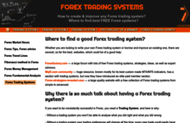 tradingsystemsforex.com
