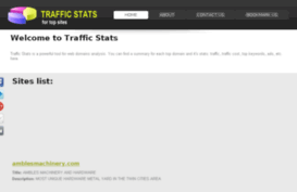 traffictopstats.com
