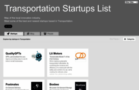 transport.startups-list.com