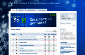 travel10.ru
