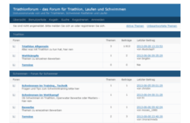 triathlonforum.net
