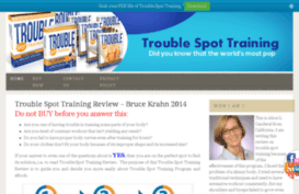 troublespottrainingreview.com