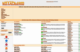 uhyips.com