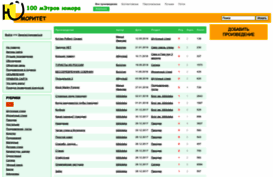 umoritet.ru